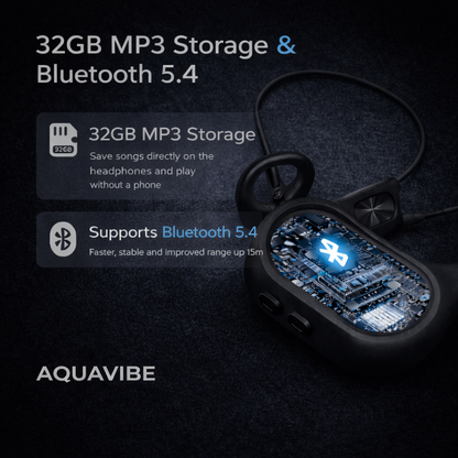 AquaVibe™ - Wireless Bone Conduction Headphones